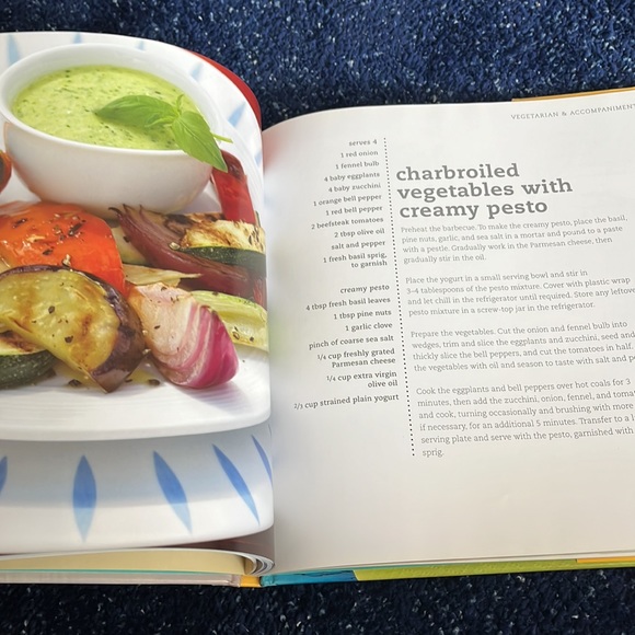 Delicious Barbecue recipes - Picture 4 of 10